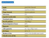 RESINA ANIONICA SELETTIVA PER NITRATI 25L