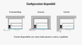 Sauna Evolution