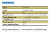 RESINA ANIONICA PER DEMINERALIZZAZIONE 25L
