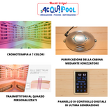 SAUNA "APOLLO"  4 MODELLI