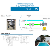 GRUPPO FILTRANTE MONOBLOCCO MODELLO FB12 VARIE TIPOLOGIE
