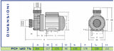 ELETTROMPA PER IDROMASSAGGIO  JTC " MODELLO PCF  60-100-100T-120-120T "